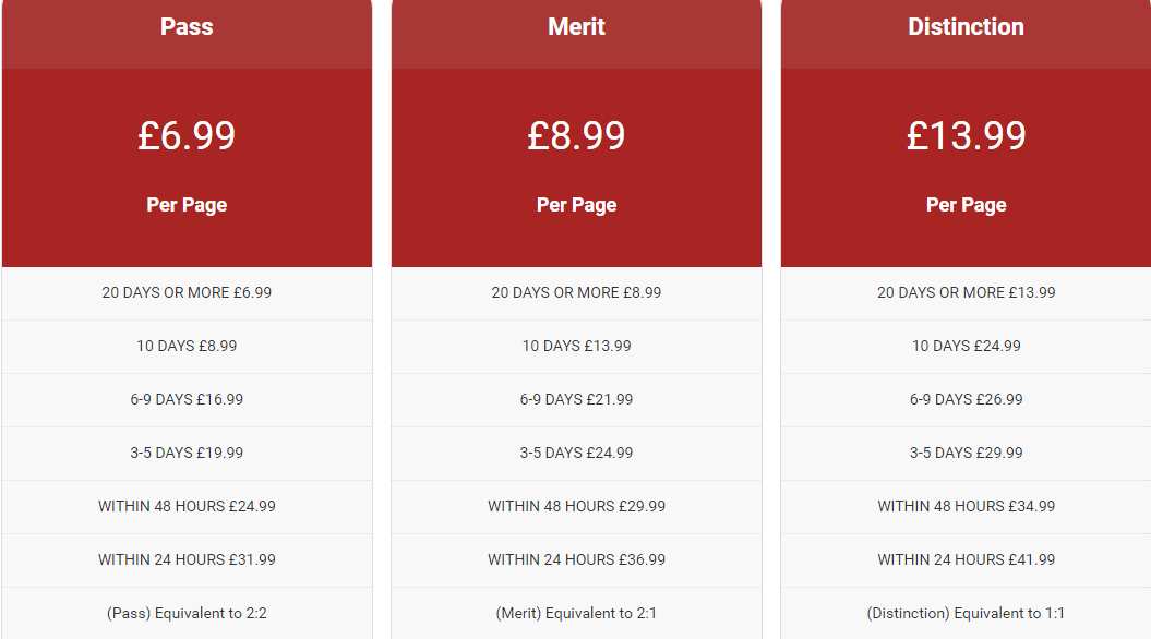 britainassignment.co.uk price
