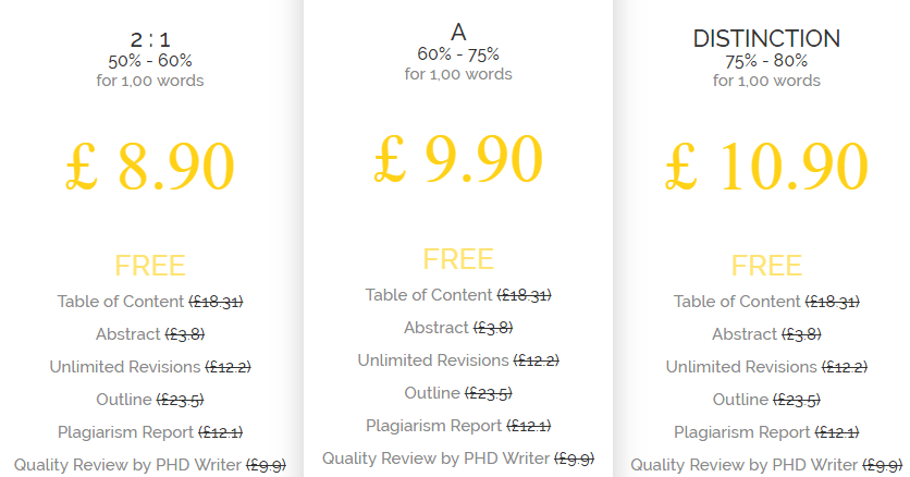 bestassignmentwriter.co.uk price