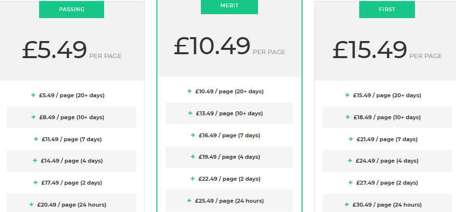 assignmentsuk.co.uk price