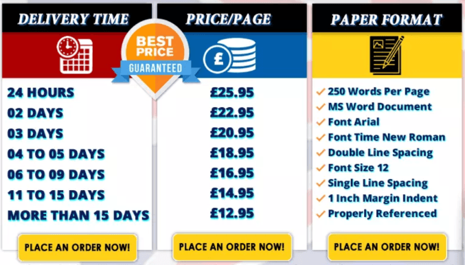 theacademicpapers.co.uk price